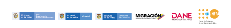 Triage poblacional territorial y de subregiones y municipios PDET – Colombia 2020